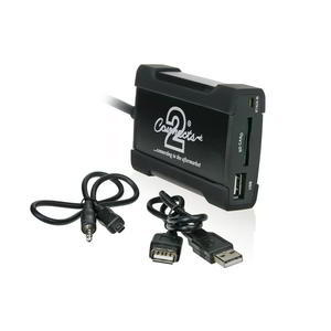 USB intrface 2connects