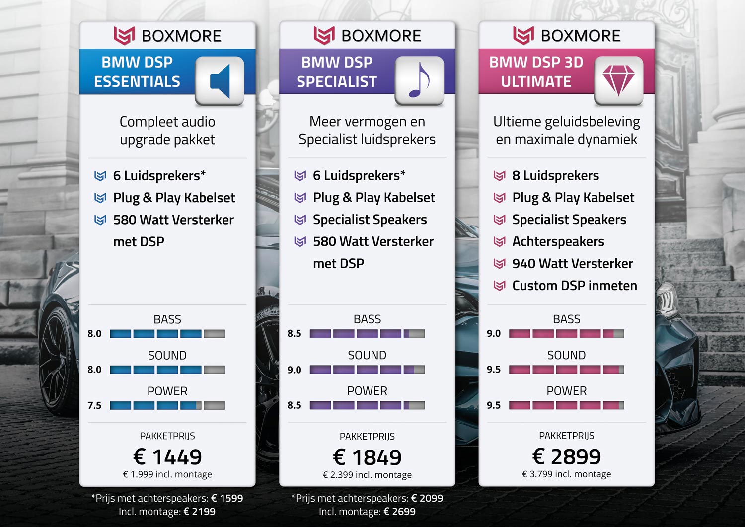 Boxmore DSP specialist BMW up-grade